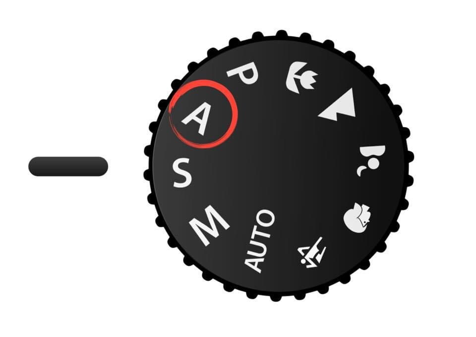 aperture priority